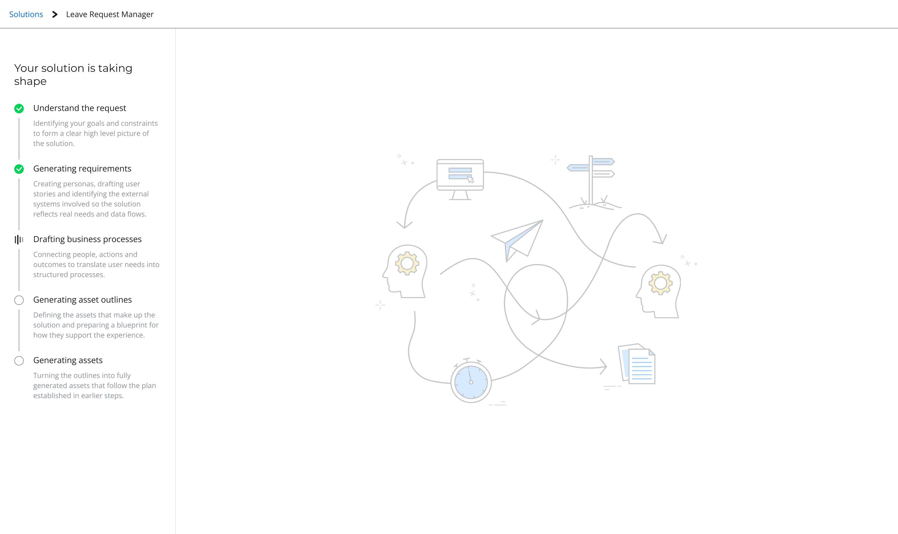 Solution generation progress view